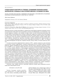Social factors and suicide: comparing the regional concomitants of Eastern European suicide mortality over the 20th century