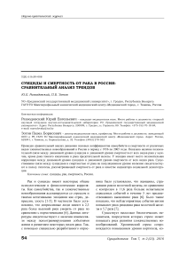Суициды и смертность от рака в России: сравнительный анализ трендов