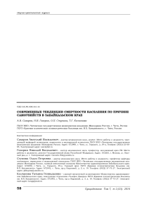 Современные тенденции смертности населения по причине самоубийств в Забайкальском крае