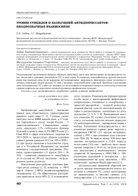 Уровни суицидов и назначений антидепрессантов: неоднозначные взаимосвязи