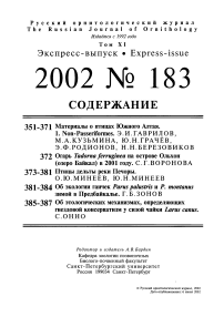 Выпуск 183 т.11, 2002г. Русский орнитологический журнал