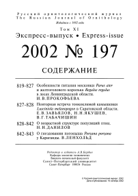 Выпуск 197 т.11, 2002г. Русский орнитологический журнал