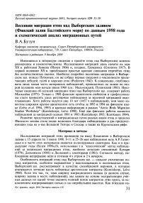 Весенняя миграция птиц над Выборгским заливом (Финский залив Балтийского моря) по данным 1998 года и схематический анализ миграционных путей