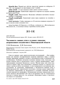 Численность хищных птиц в условиях снижения антропогенного воздействия в Нижегородской области