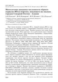 Многолетняя динамика численности чёрного коршуна Milvus migrans, зимующего на свалках городов Северной Осетии - Алании