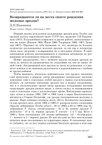 Возвращаются ли на места своего рождения молодые дрозды?