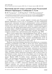 Весенний пролёт птиц в долине реки Раздольной (Южное Приморье). Сообщение 5. Гуси