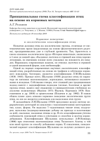 Принципиальная схема классификации птиц на основе их кормовых методов