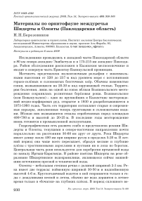 Материалы по орнитофауне междуречья шидерты и оленты (Павлодарская область)
