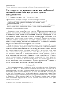 Население птиц антропогенных местообитаний поймы Нижней Оби при разном уровне обводнённости