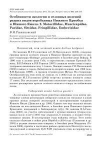 Особенности экологии и сезонных явлений редких видов воробьиных Нижнего Приобья и южного Ямала. 2. Motacillidae, Muscicapidae, Paridae, Sittidae, Fringillidae, Emberizidae