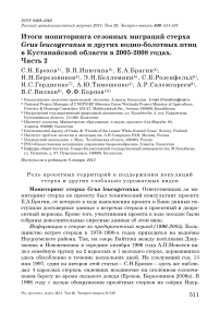 Итоги мониторинга сезонных миграций стерха Grus leucogeranus и других водно-болотных птиц в Кустанайской области в 2005-2008 годах. Часть 2