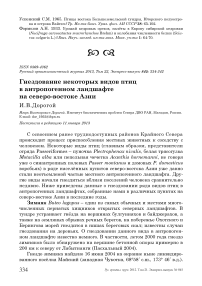 Гнездование некоторых видов птиц в антропогенном ландшафте на северо-востоке Азии