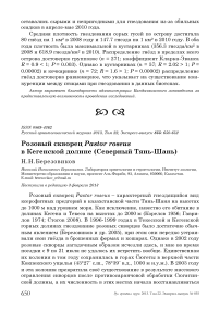 Розовый скворец Pastor roseus в Кегенской долине (Северный Тянь-Шань)