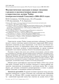 Фаунистические находки и новые сведения о редких и малоизученных видах птиц в окрестностях залива Чайво (северо-восточный Сахалин) в 2004-2013 годах