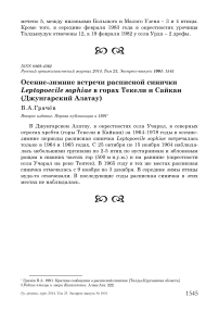 Осенне-зимние встречи расписной синички Leptopoecile sophiae в горах Текели и Сайкан (Джунгарский Алатау)