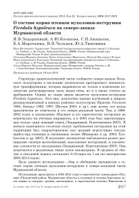 О составе корма птенцов мухоловки-пеструшки Ficedula hypoleuca на северо-западе Мурманской области