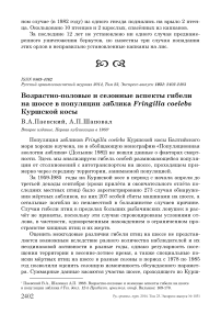 Возрастно-половые и сезонные аспекты гибели на шоссе в популяции зяблика Fringilla coelebs Куршской косы