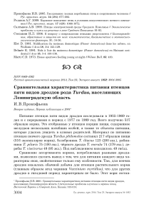 Сравнительная характеристика питания птенцов пяти видов дроздов рода Turdus, населяющих Ленинградскую область