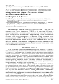 Материалы авифаунистического обследования национального парка «Плещеево озеро» (юг Ярославской области)