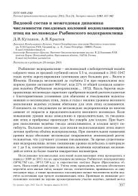 Видовой состав и межгодовая динамика численности гнездовых колоний водоплавающих птиц на мелководье Рыбинского водохранилища