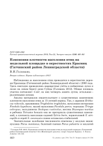 Изменения плотности населения птиц на модельной площадке в окрестностях Красниц (Гатчинский район Ленинградской области)