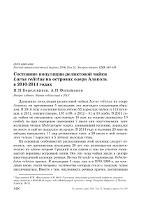 Состояние популяции реликтовой чайки Larus relictus на островах озера Алаколь в 2010-2014 годах