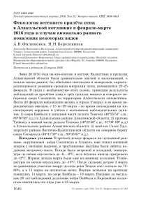 Фенология весеннего прилёта птиц в Алакольской котловине в феврале-марте 2016 года и случаи аномально раннего появления некоторых видов