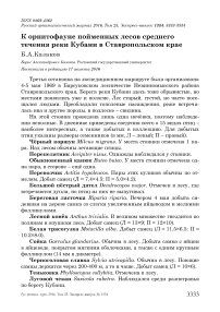 К орнитофауне пойменных лесов среднего течения реки Кубани в Ставропольском крае