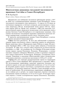 Многолетняя динамика гнездовой численности врановых Corvidae в Санкт-Петербурге