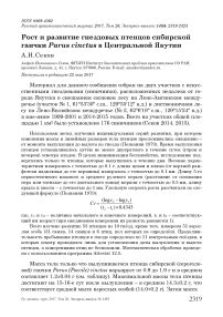 Рост и развитие гнездовых птенцов сибирской гаички Parus cinctus в Центральной Якутии