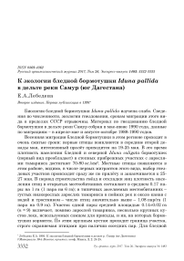 К экологии бледной бормотушки Iduna pallida в дельте реки Самур (юг Дагестана)