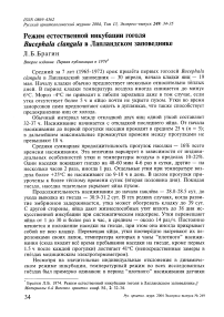 Режим естественной инкубации гоголя Bucephala clangula в Лапландском заповеднике