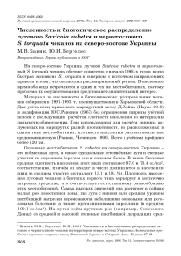 Численность и биотопическое распределение лугового Saxicola rubetra и черноголового S. torquata чеканов на северо-востоке Украины
