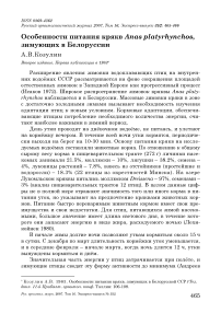 Особенности питания крякв Anas platyrhynchos, зимующих в Белоруссии