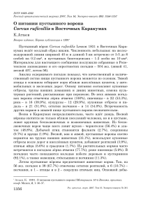 О питании пустынного ворона Corvus ruficollis в Восточных Каракумах