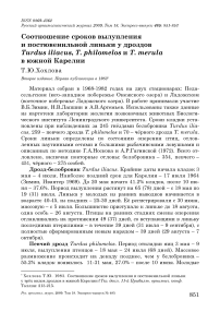 Соотношение сроков вылупления и постювенильной линьки у дроздов Turdus iliacus, T. philomelos и T. merula в Южной Карелии
