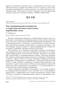 Тип миграционной активности и структура местного населения воробьиных птиц