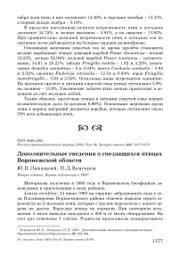 Дополнительные сведения о гнездящихся птицах Воронежской области