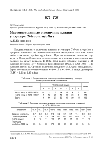 Массовые данные о величине кладки у глухаря Tetrao urogallus