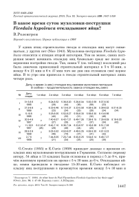 В какое время суток мухоловки-пеструшки Ficedula hypoleuca откладывают яйца?