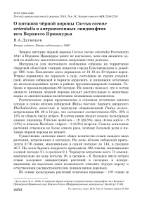 О питании чёрной вороны Corvus corone orientalis в антропогенных ландшафтах юга Верхнего Приамурья