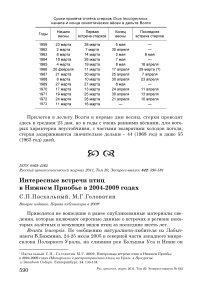 Интересные встречи птиц в Нижнем Приобье в 2004-2009 годах