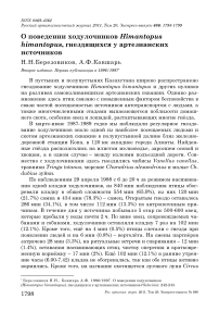 О поведении ходулочников Himantopus himantopus, гнездящихся у артезианских источников