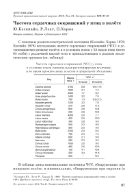 Частота сердечных сокращений у птиц в полёте