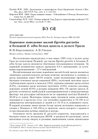 Кормовое поведение малой Egretta garzetta и большой E. alba белых цапель в дельте Урала