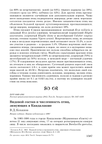 Видовой состав и численность птиц, зимующих в Кандалакше