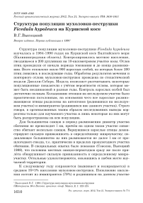 Структура популяции мухоловки-пеструшки Ficedula hypoleuca на Куршской косе