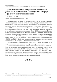 Крупные скопления свиристелей Bombycilla garrulus и рябинников Turdus pilaris в городе Уфе и особенности их питания