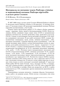 Материалы по питанию чомги Podiceps cristatus и черношейной поганки Podiceps nigricollis в дельте реки Селенги